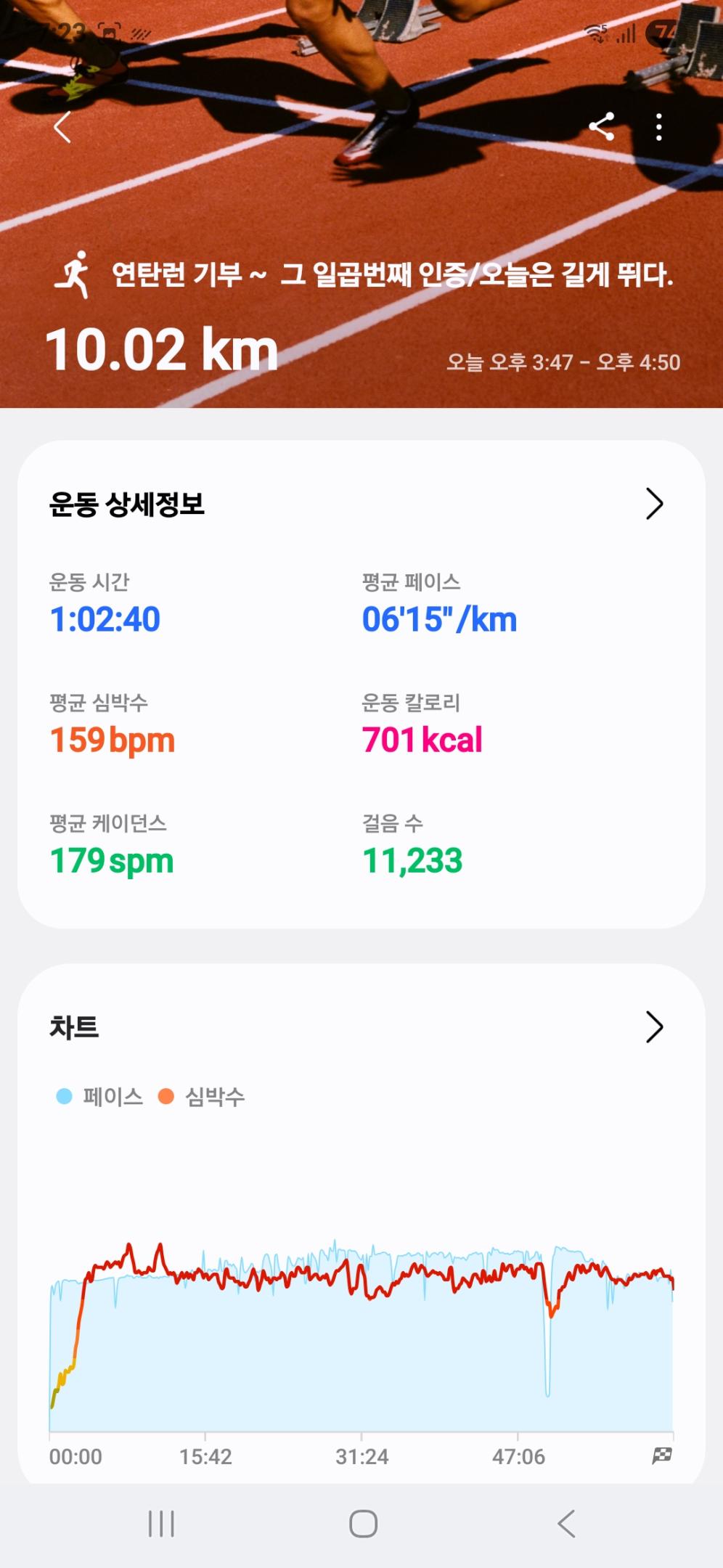 컨텐트 이미지